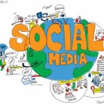 social media marketing business